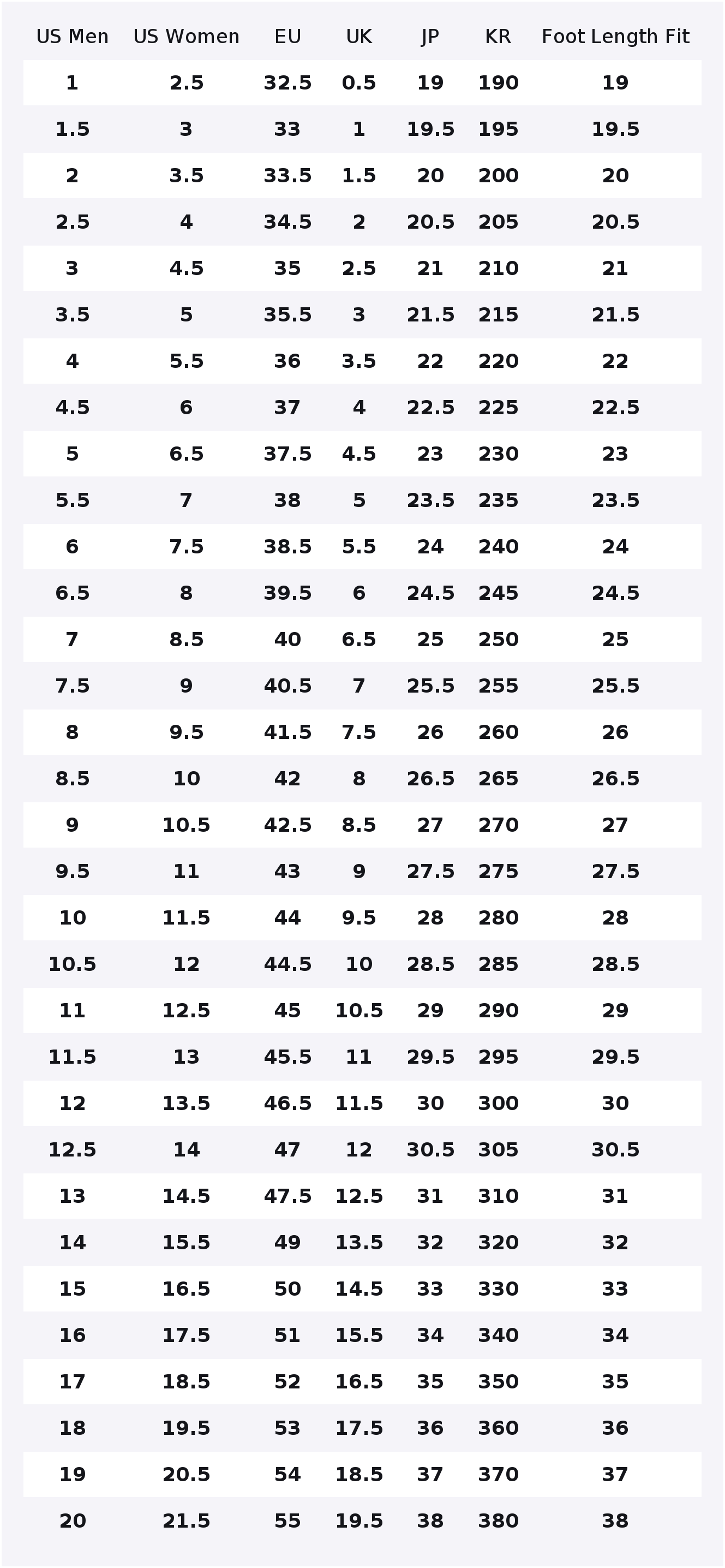 نيو بالانس NB 550 أحذية كرة سل - مراجعة New Balance Shoes 550 وسعره